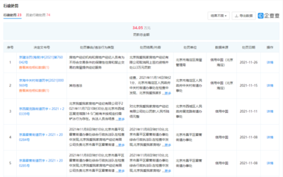 我爱我家北京公司被北京海淀区取消网签资格,企查查显示公司多次受罚